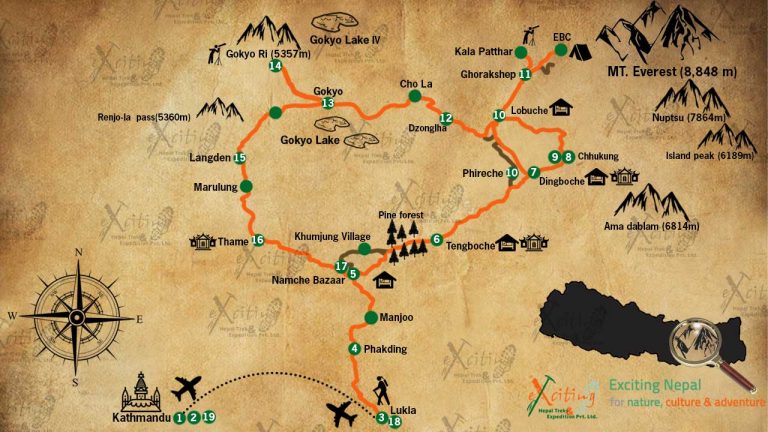 Everest Base Camp Trek Map - Day to Day Itinerary Guided Map